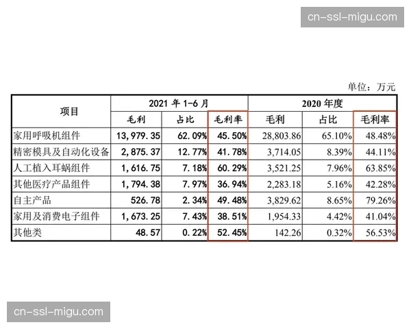 西甲转播收入分配方案改革提案预计三月下旬投票表决。