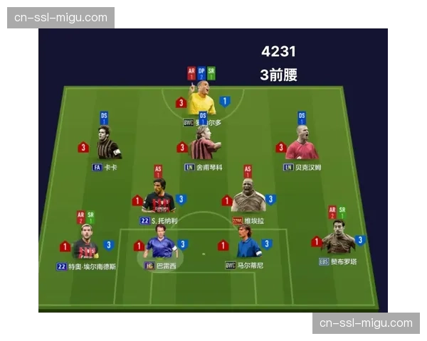 TA战术板：详解阿斯顿维拉“边路超载”战术在三月份取得的成效