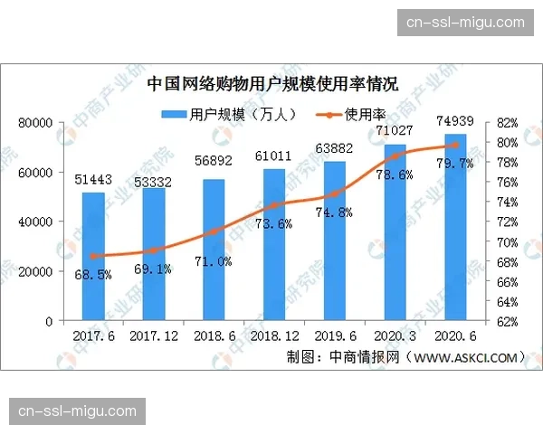 “深度报道：数据分析公司如何帮助英超中游球队优化转换阶段决策”